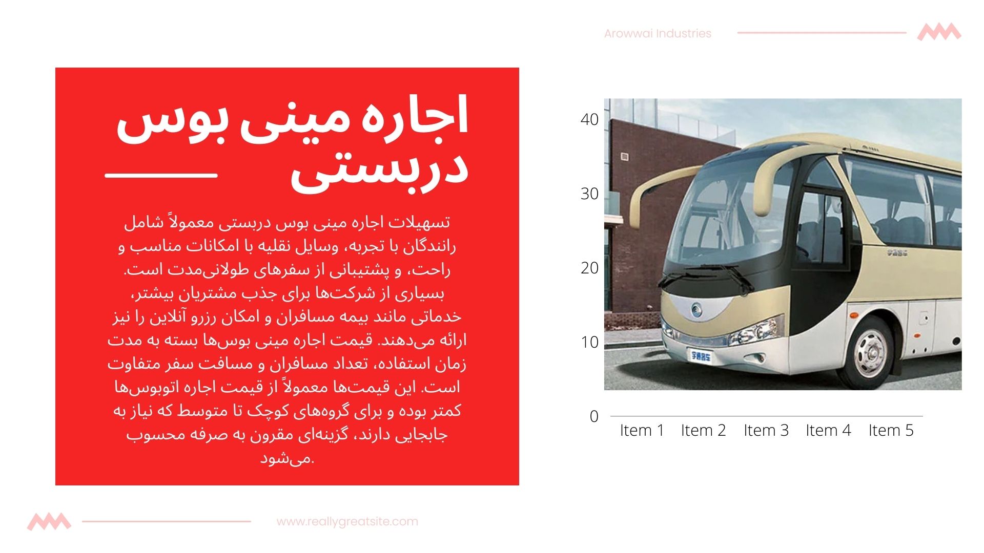 اجاره مینی بوس دربستی