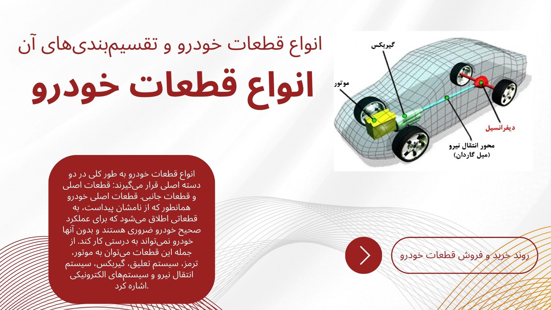 انواع قطعات خودرو