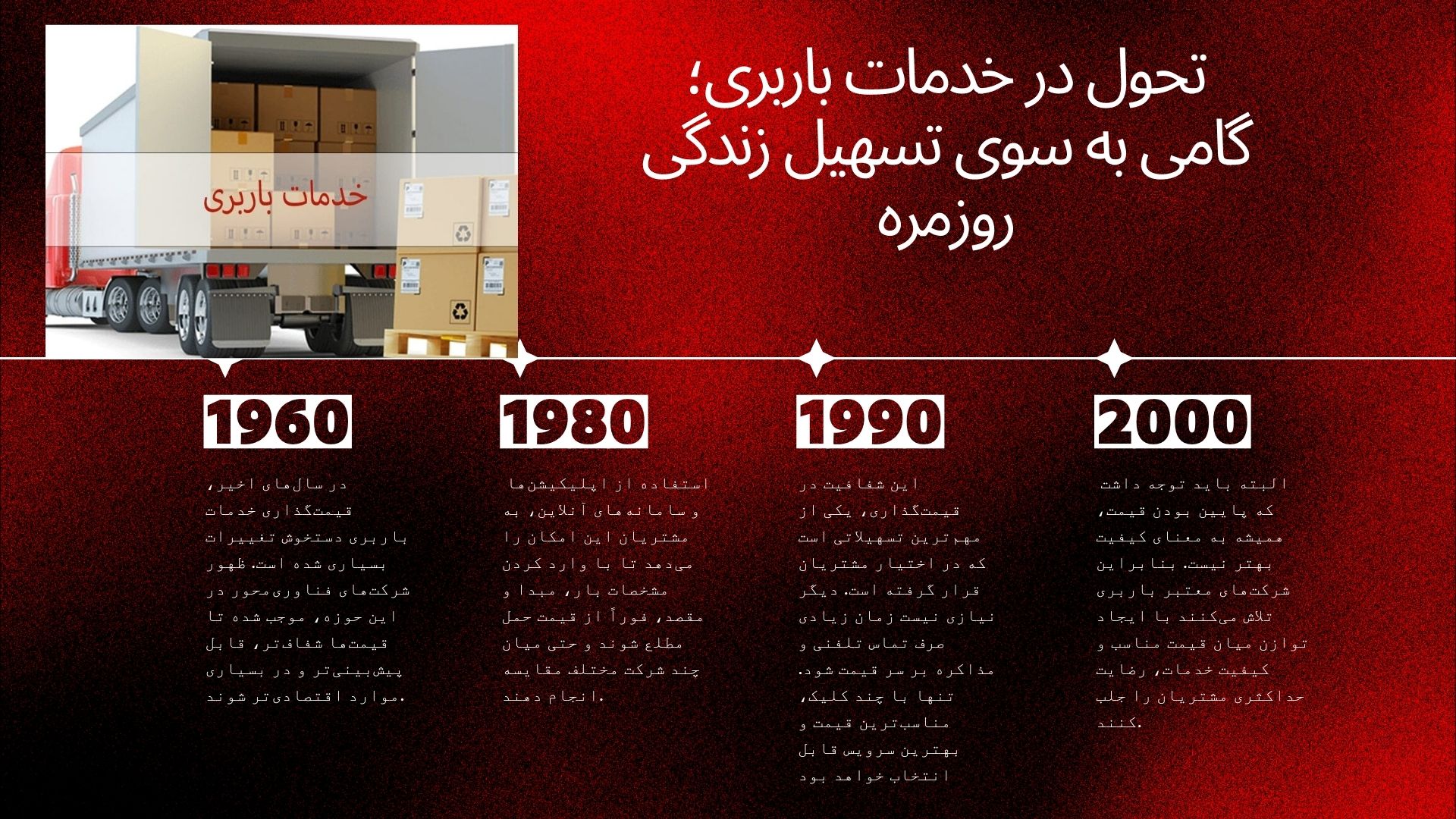 خدمات باربری