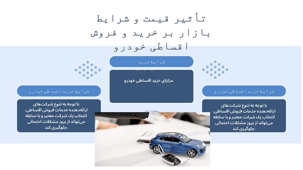 خرید و فروش اقساطی خودروهای خارجی