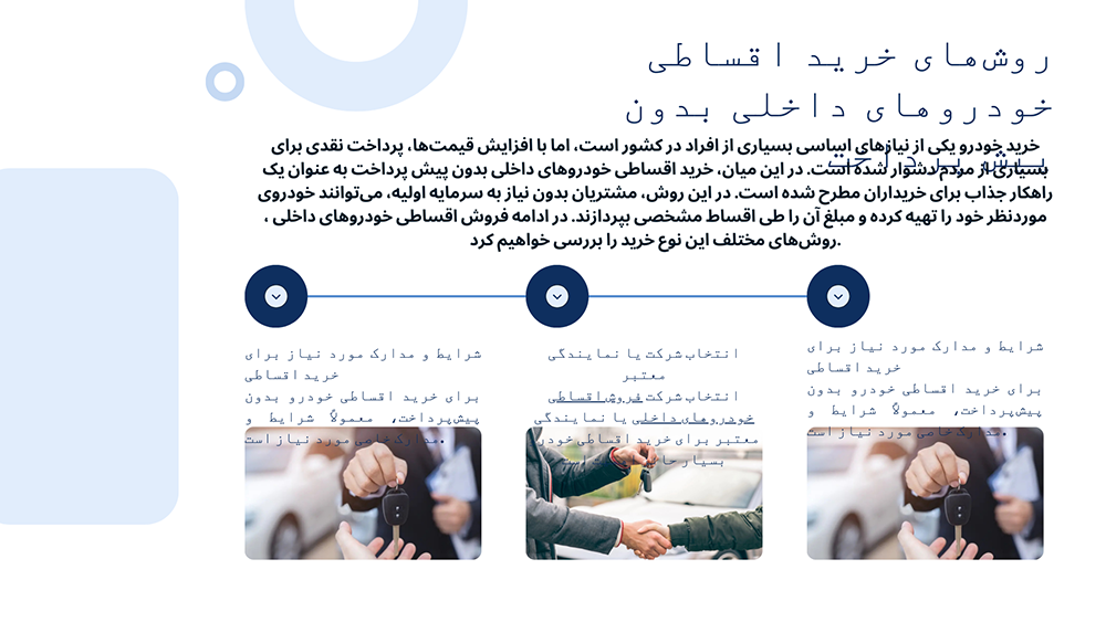 خرید و فروش اقساطی خودروهای خارجی