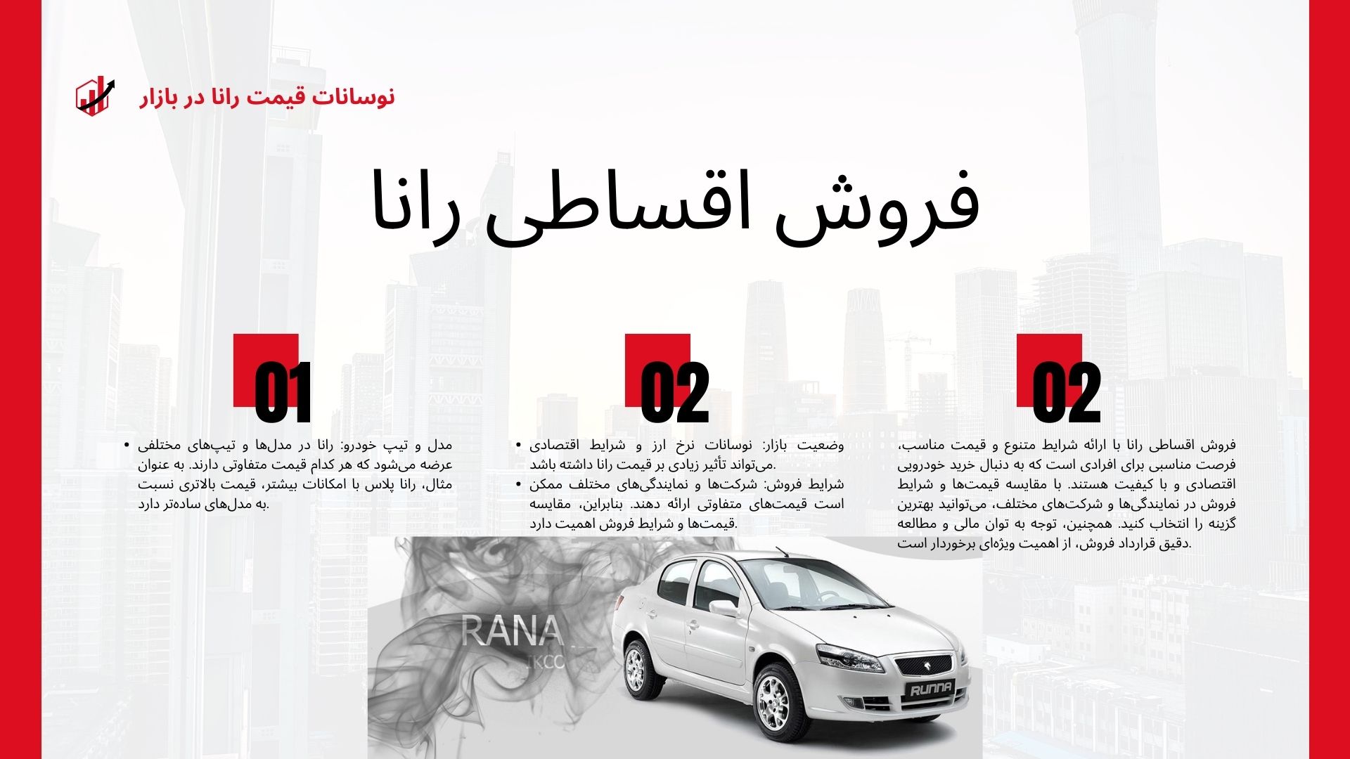 فروش اقساطی رانا