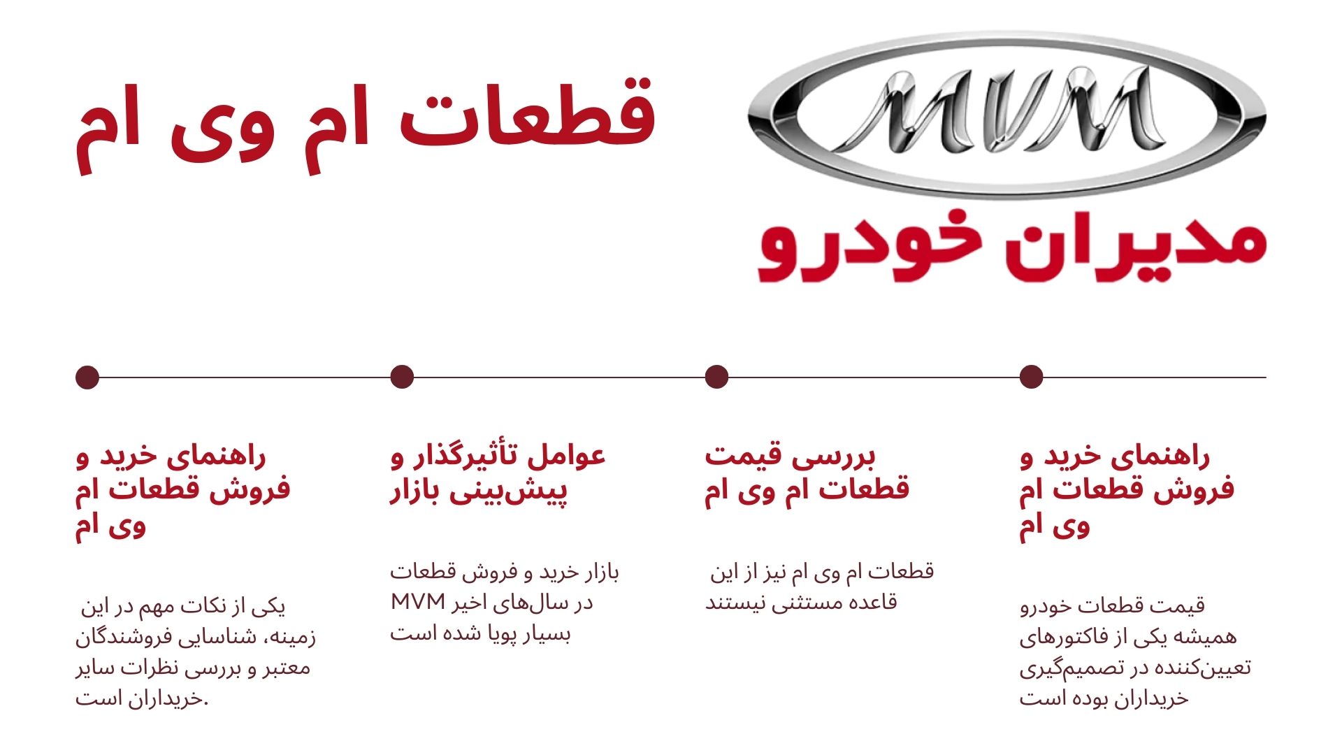 قطعات ام وی ام