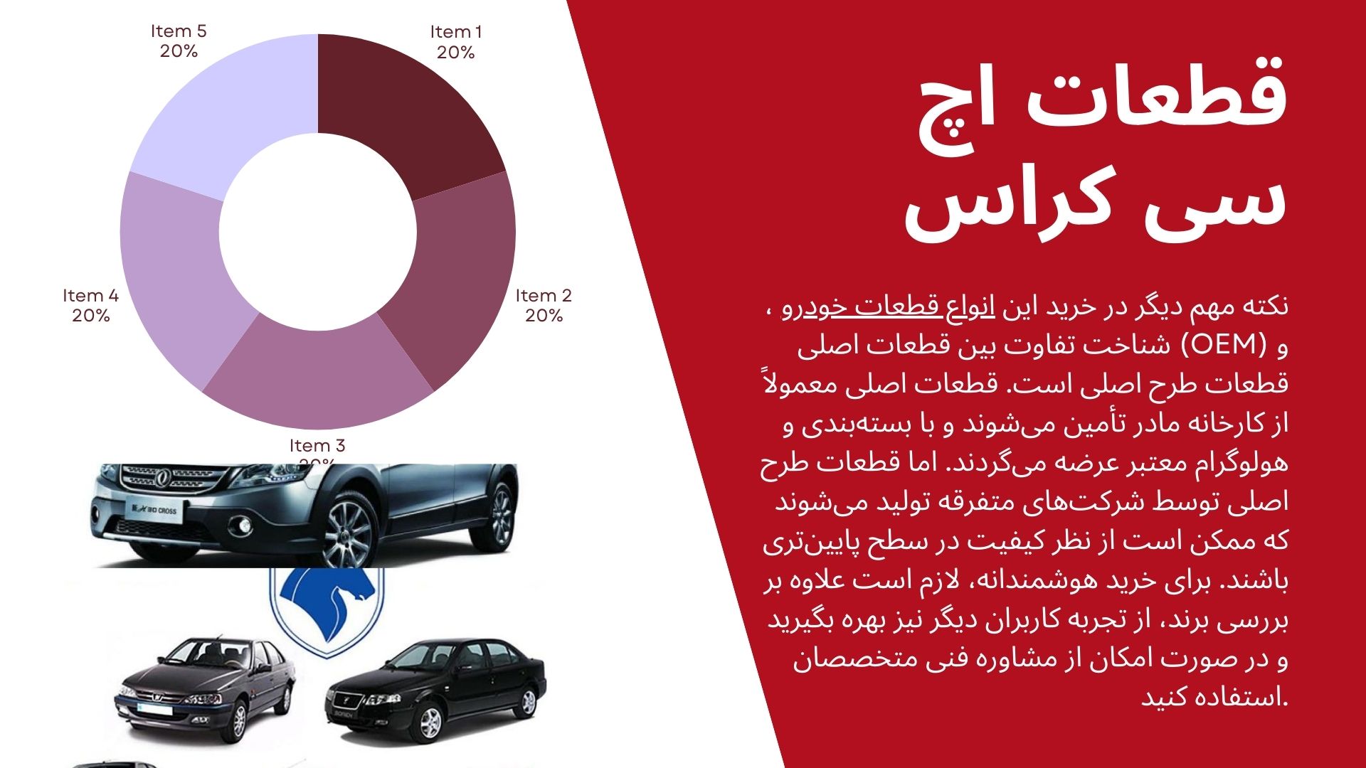 قطعات اچ سی کراس